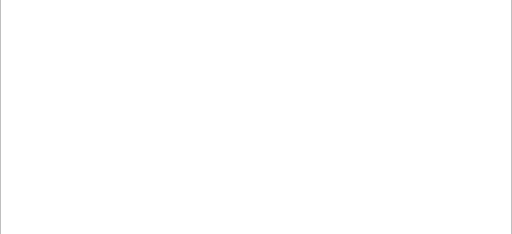 CHRONO CROSS 20th Anniversary Live Tour 2019 RADICAL DREAMERS Yasunori Mitsuda & Millennial Fair